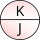 KJ Consulting
